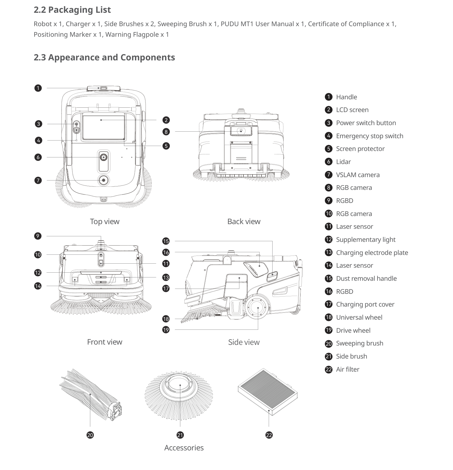 MT1 — Appearance and Components
