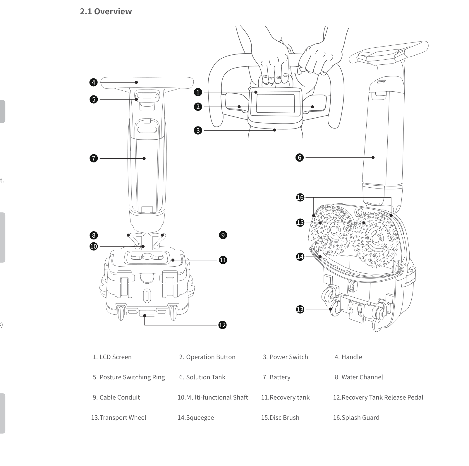 SH1 — Appearance and Components