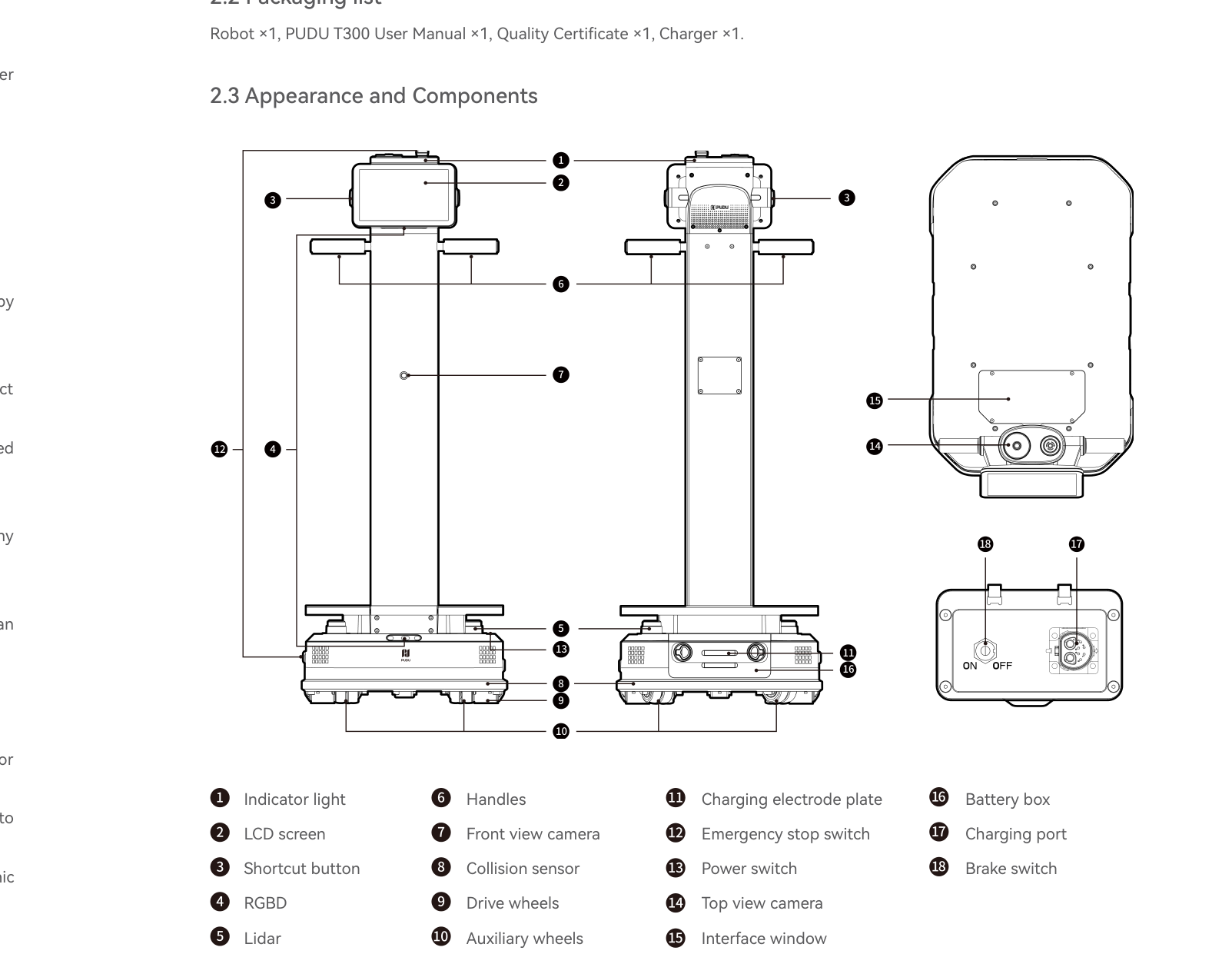 T300 — Appearance and Components